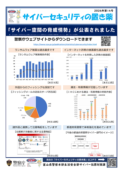 令和8年上半期におけるサイバー空間の脅威情勢