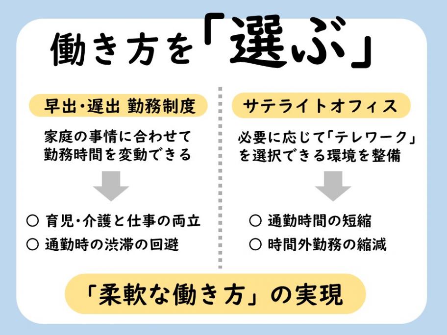 働く