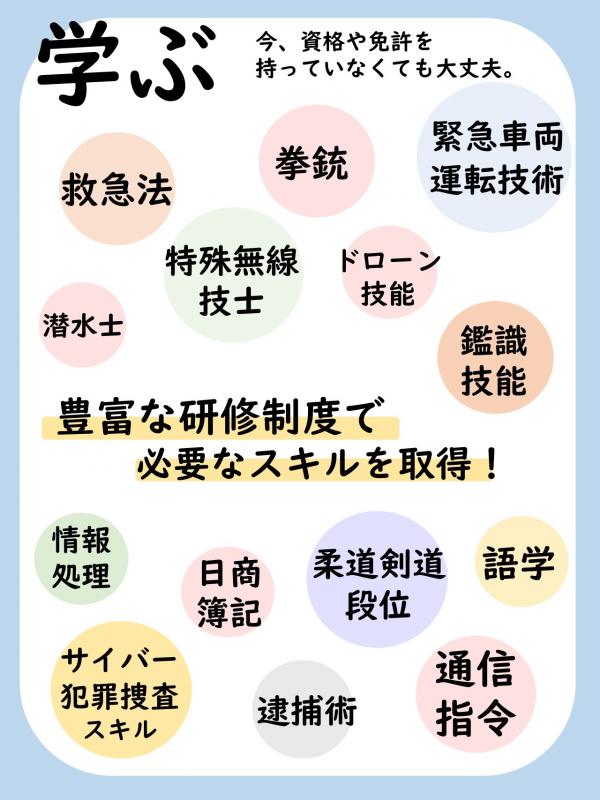 学ぶ