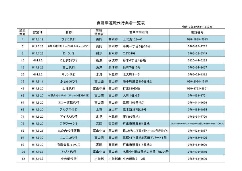富山県内における自動車運転代行業者一覧｜富山県警察