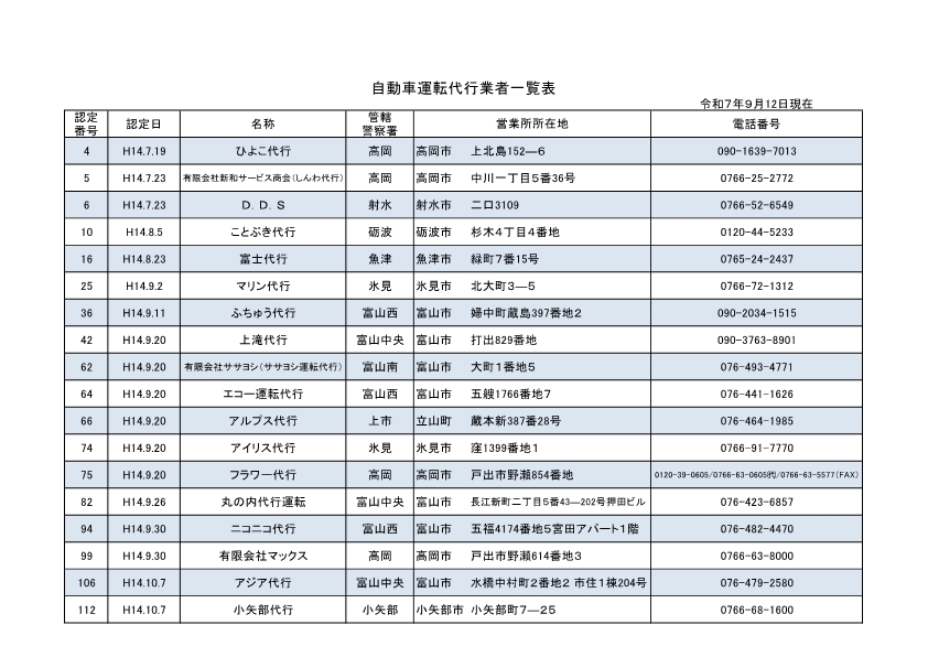 202509一覧表1
