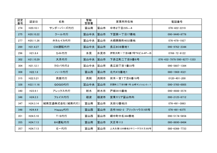 R8.9.20daiko3