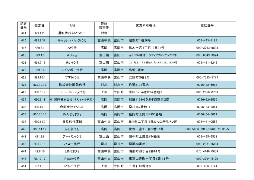 R8.9.20daiko5