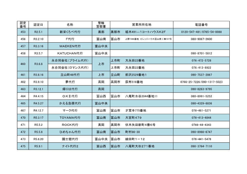 R8.9.20daiko6