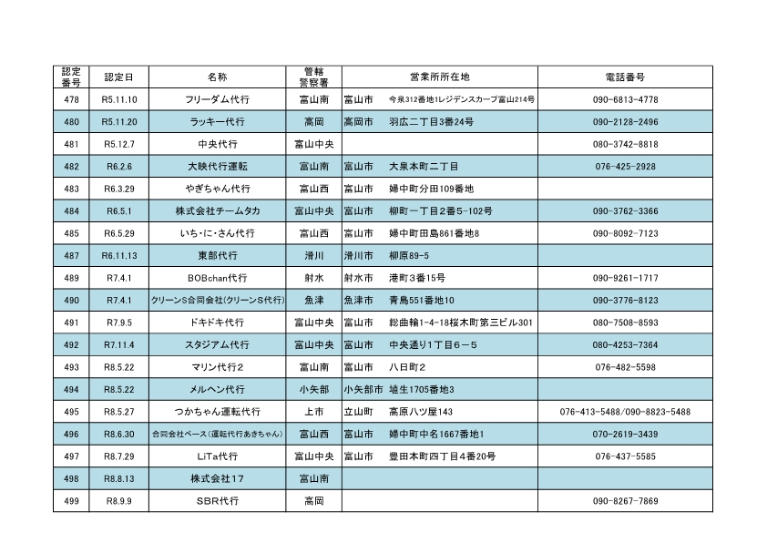R8.9.20daiko7