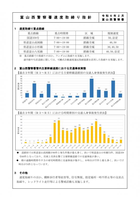 富山西警察署交通取り締まり指針