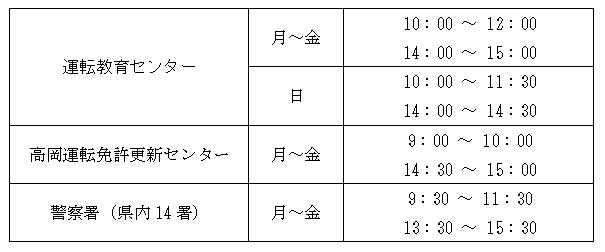 マイナ受付時間