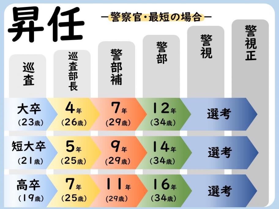 かん