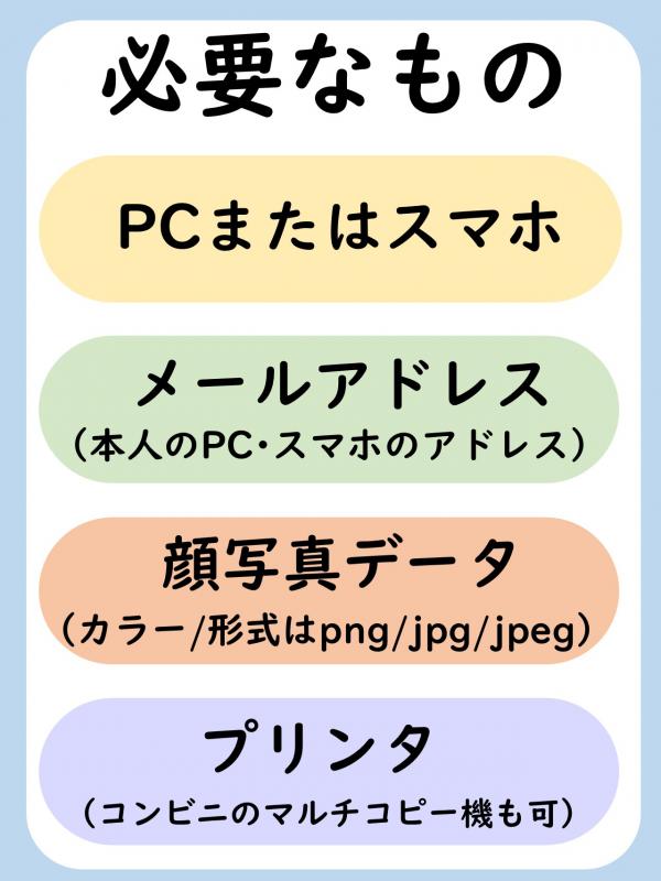 用意