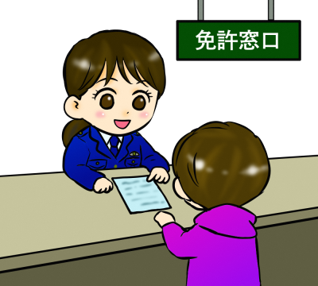 窓口