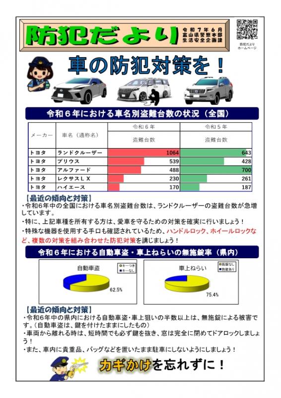 防犯だよりR7.6