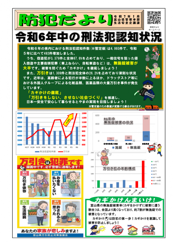 防犯だより1月号