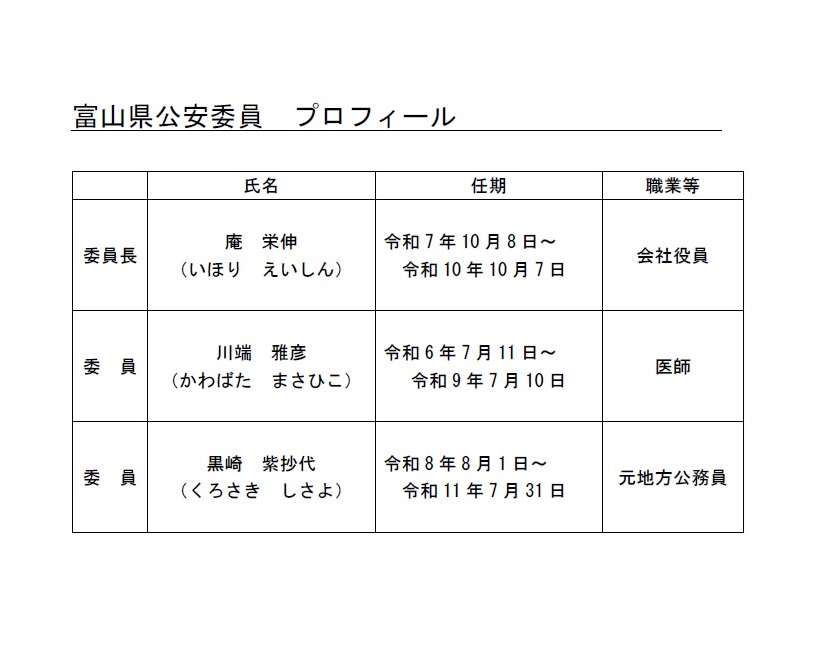新プロフィール
