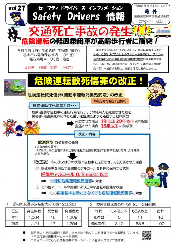 sdr08813vol27b