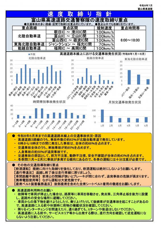 令和8年度速度取締り指針