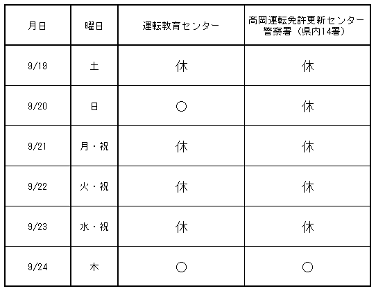 シルバーウィーク