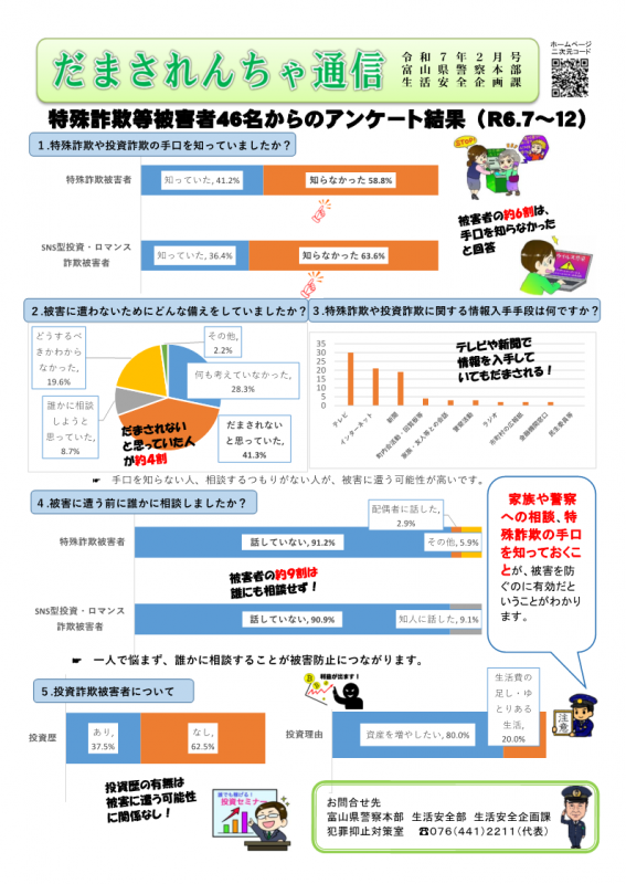 だまされんちゃ通信2月号